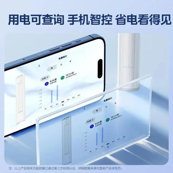 、华凌、小米、志高六大品牌巅峰对决哪款才是你的心动之选？头号玩家龙八国际网址中国空调市场大揭秘：格力、美的、海尔(图3)