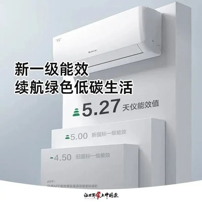 、华凌、小米、志高六大品牌巅峰对决哪款才是你的心动之选？头号玩家龙八国际网址中国空调市场大揭秘：格力、美的、海尔(图6)