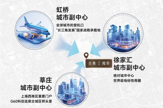 网站_售楼处电话丨地址_价格_户型_详情long88龙8国际闵行中铁华发古美阅华(图20)