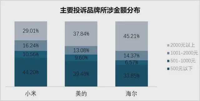 页-华润华发时代之城售楼中心@上海房天下long8唯一中国网站【时代之城】最新首(图13)