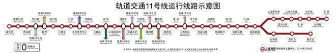 永泰三里城@售楼处发布：买房攻略来了!龙8long8国际唯一网站®永泰三里城(图7)