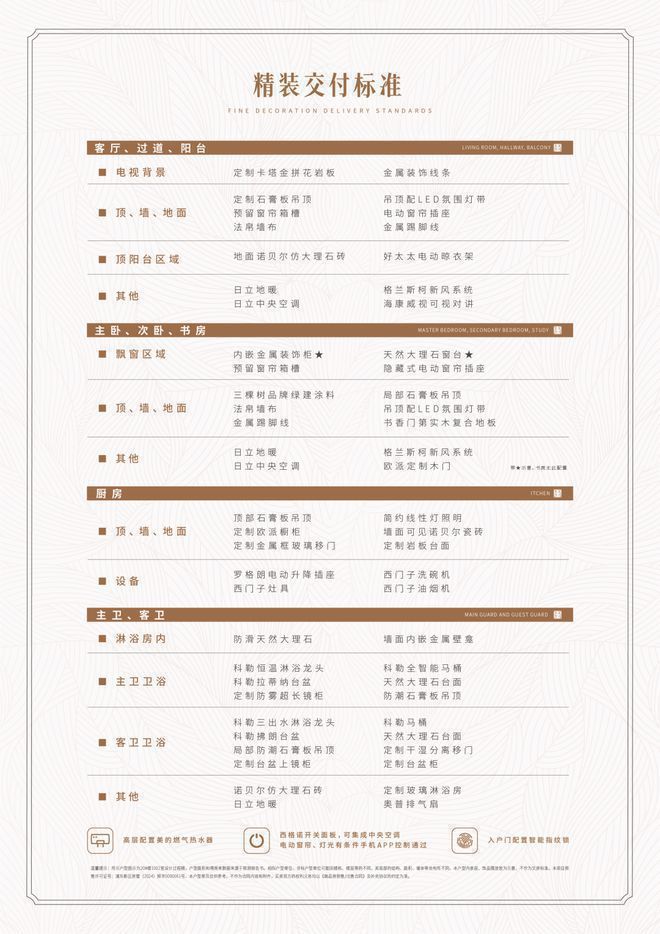 永泰三里城@售楼处发布：买房攻略来了!龙8long8国际唯一网站®永泰三里城(图15)
