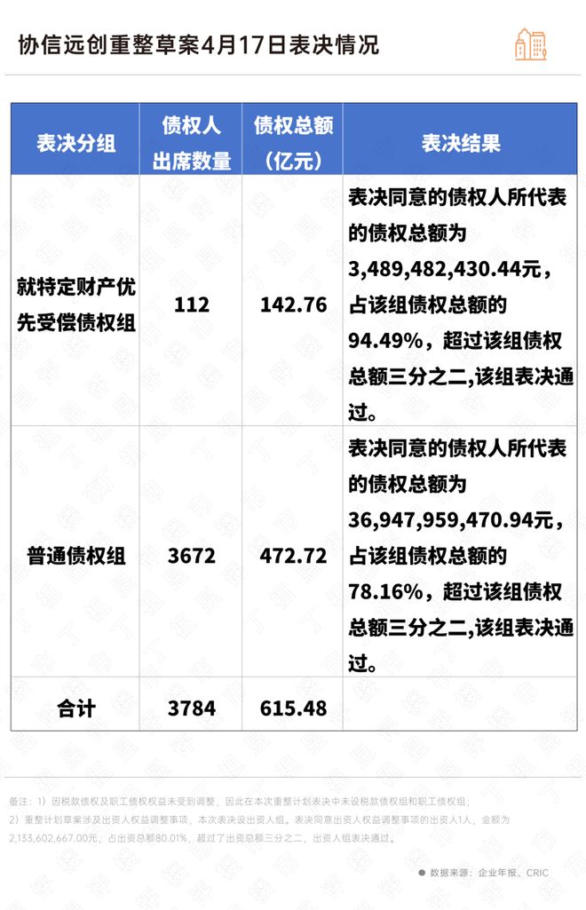公园海德发布：红盘重磅来袭！格力公园海德售楼处 格力(图5)