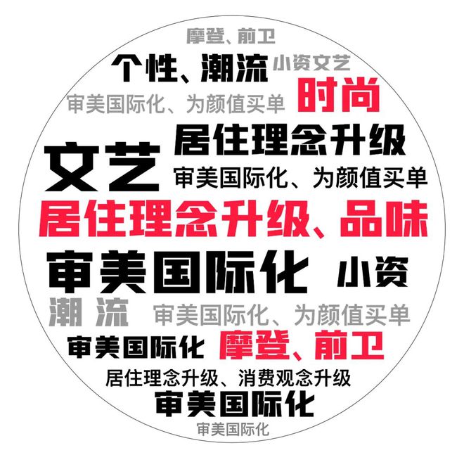 公园海德发布：红盘重磅来袭！格力公园海德售楼处 格力(图11)