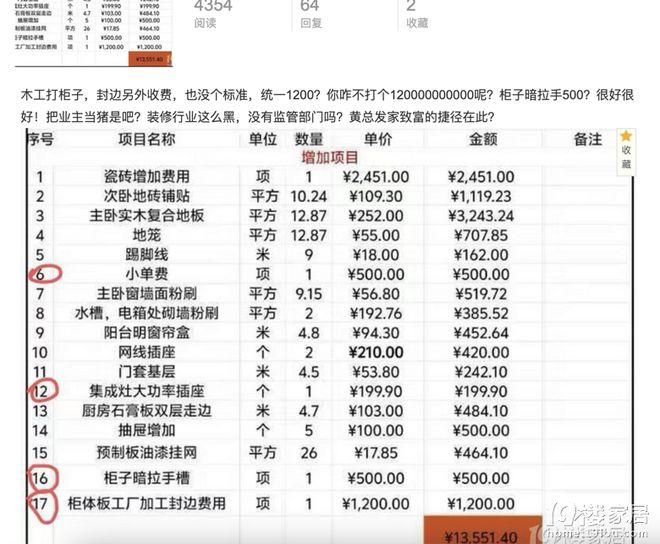 报！装修没找对公司真是进退两难施工没过半17个增项其中还有虚(图6)