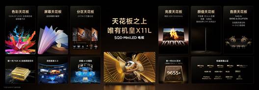 ini LED 打破十年色域僵局TCL发布革命性技术SQD-M(图2)