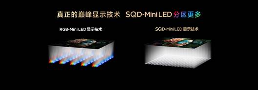 ini LED 打破十年色域僵局TCL发布革命性技术SQD-M(图4)