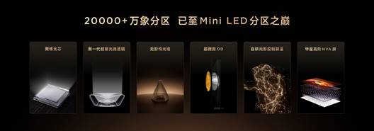 ini LED 打破十年色域僵局TCL发布革命性技术SQD-M(图5)