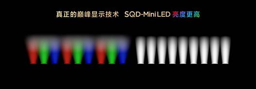 ini LED 打破十年色域僵局TCL发布革命性技术SQD-M(图7)