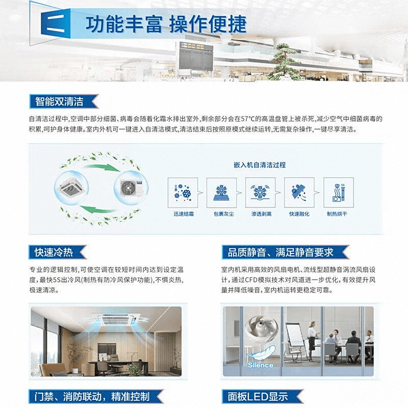 品牌助您轻松享受舒适生活中央空调性价比推荐：优质(图2)
