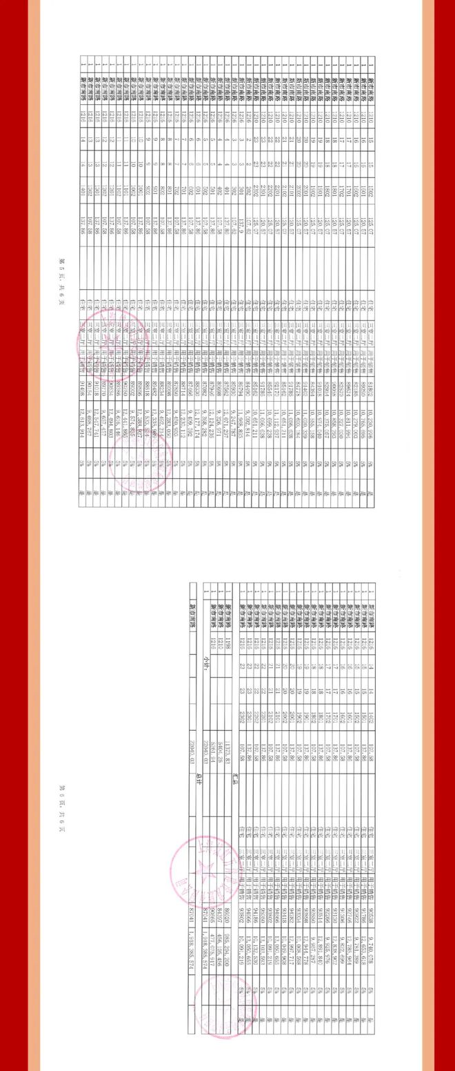 布：虹口虹盛里特价稀缺房源！楼市新热潮@虹盛里售楼处发(图19)